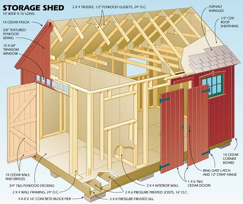 free storage strew skeleton 8 x 8